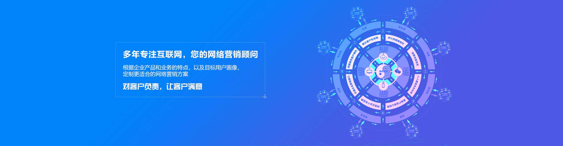 安阳sem开户